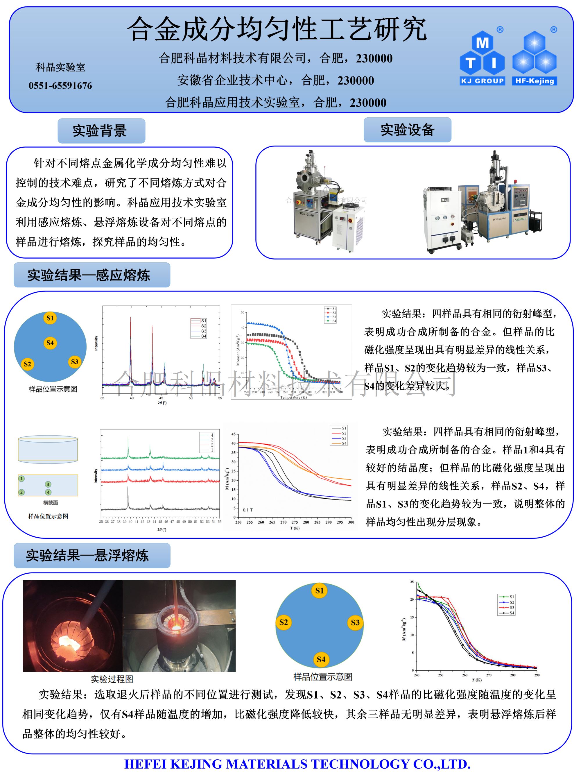 合金成分均匀性工艺研究.png